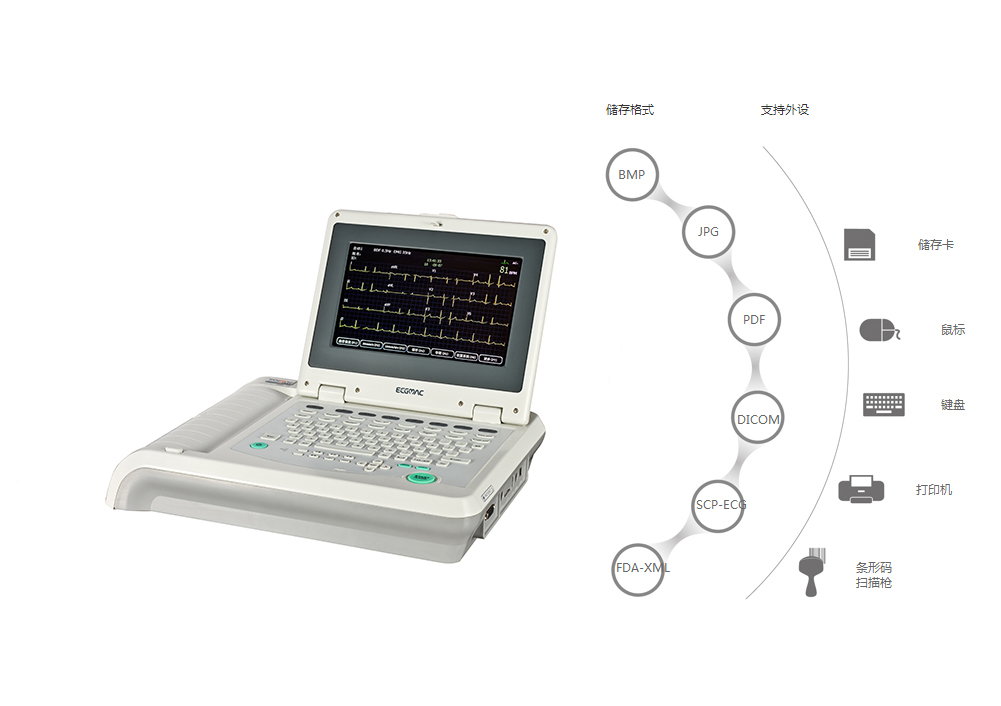 em-1202十二道数字心电图机